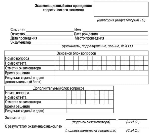 купить лист сдачи теоретического экзамена ПДД в Мариинском Посаде